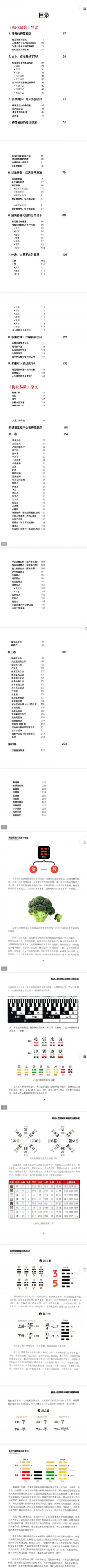张赟慧·梅花易数导读 第2张 张赟慧·梅花易数导读 第2张