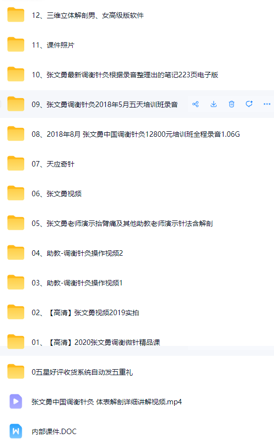 张文勇大全 第2张 张文勇大全 第2张