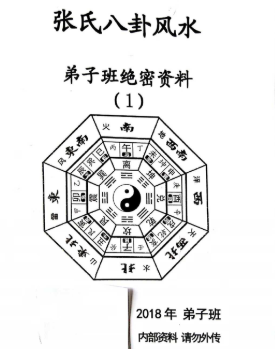 风水书籍《张氏八卦风水弟子绝密资料》张延生 第1张 风水书籍《张氏八卦风水弟子绝密资料》张延生 第1张