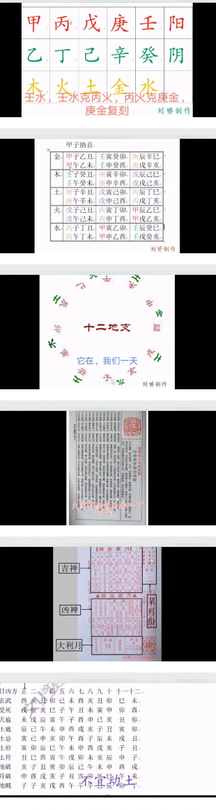 杨公风水培训《择日入门到精通》视频8集  第2张