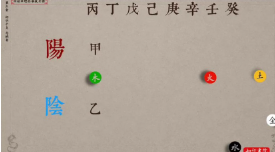 谢大庆风水29集 第1张 谢大庆风水29集 第1张