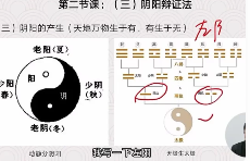 晓风老师《子平命理八字》85集 第1张 晓风老师《子平命理八字》85集 第1张