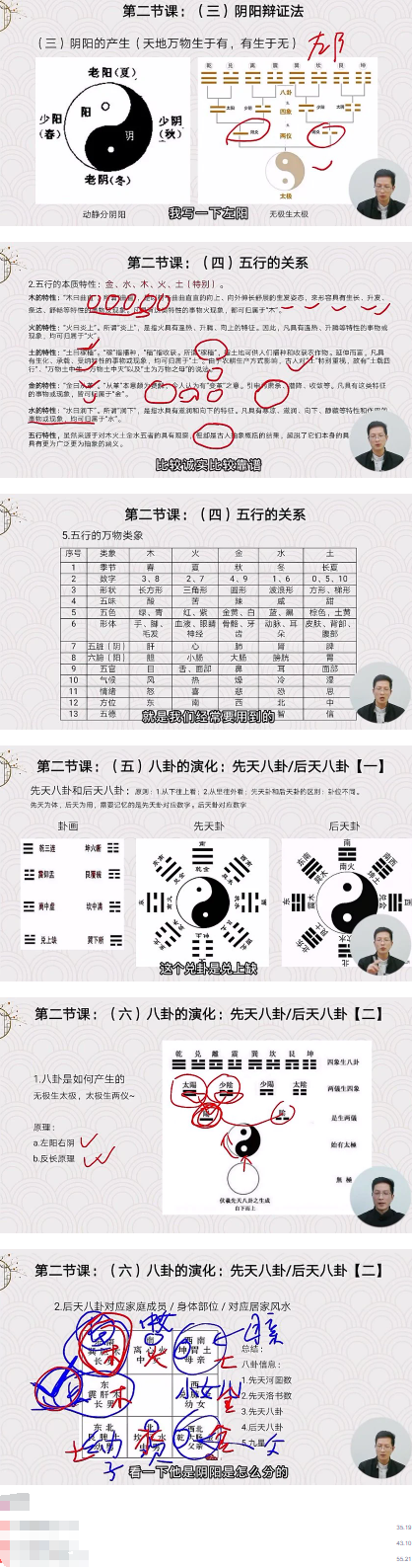 晓风老师《子平命理八字》85集 第2张 晓风老师《子平命理八字》85集 第2张