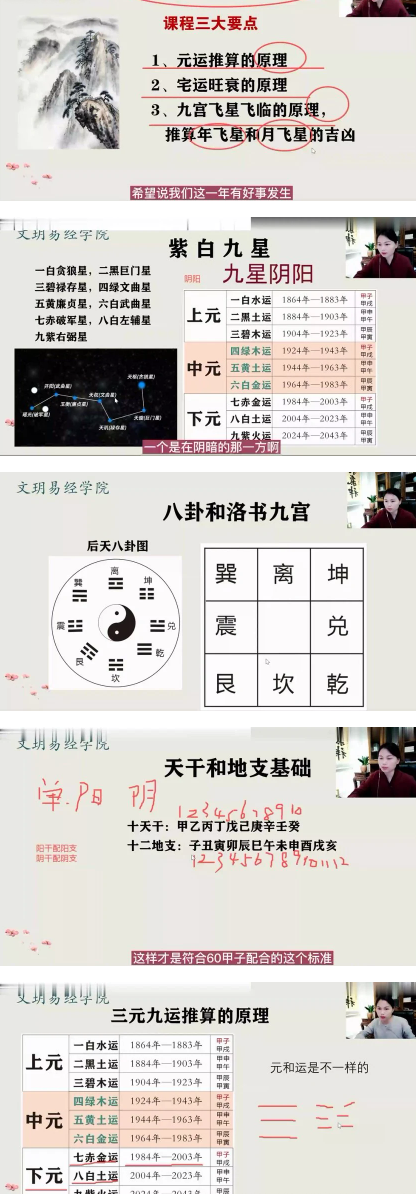 文玥《九宫飞星》三元九运的原理九星化解 第2张 文玥《九宫飞星》三元九运的原理九星化解 第2张