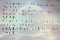 陶润良《奇门天植》改善运命 第1张 陶润良《奇门天植》改善运命 第1张