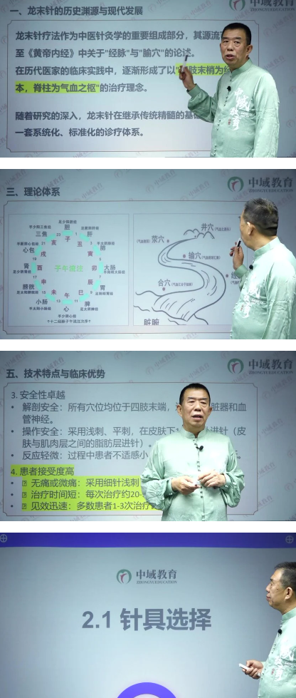 卢春魁飞经末刺21诀(线上课) 第2张 卢春魁飞经末刺21诀(线上课) 第2张