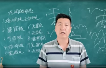 刘老师《元星派形峦风水》56集视频  第1张