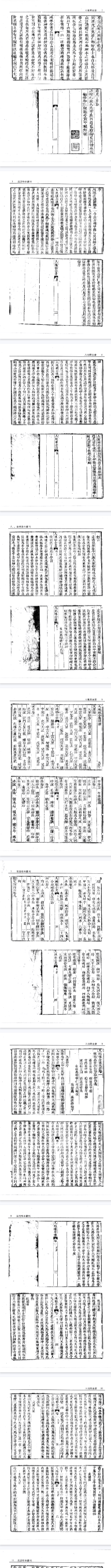 入地眼全书.pdf 第2张 入地眼全书.pdf 第2张