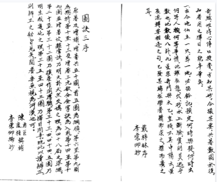 地理辨正图解掌诀(戴礼台菩).pdf  第2张