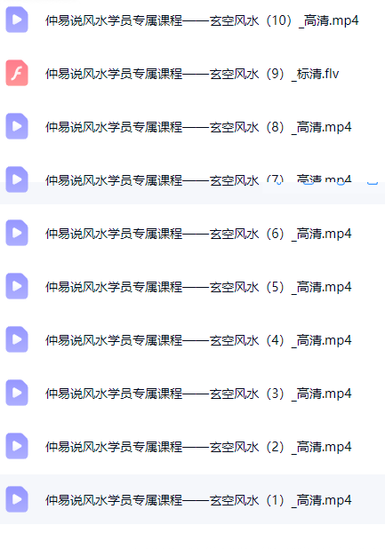 陈仲易玄空函授教材和20集授课视频 第3张 陈仲易玄空函授教材和20集授课视频 第3张