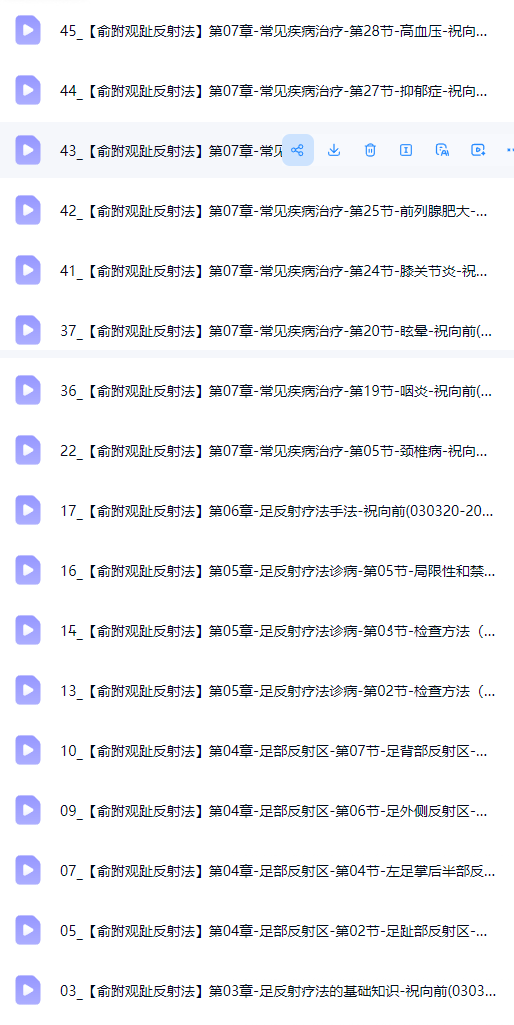 祝向前-俞跗观趾反射法(线上课) 第2张 祝向前-俞跗观趾反射法(线上课) 第2张