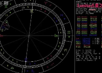 Lunita占星系统初中高 第1张 Lunita占星系统初中高 第1张