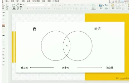 Lunita占星合盘32集 第1张 Lunita占星合盘32集 第1张