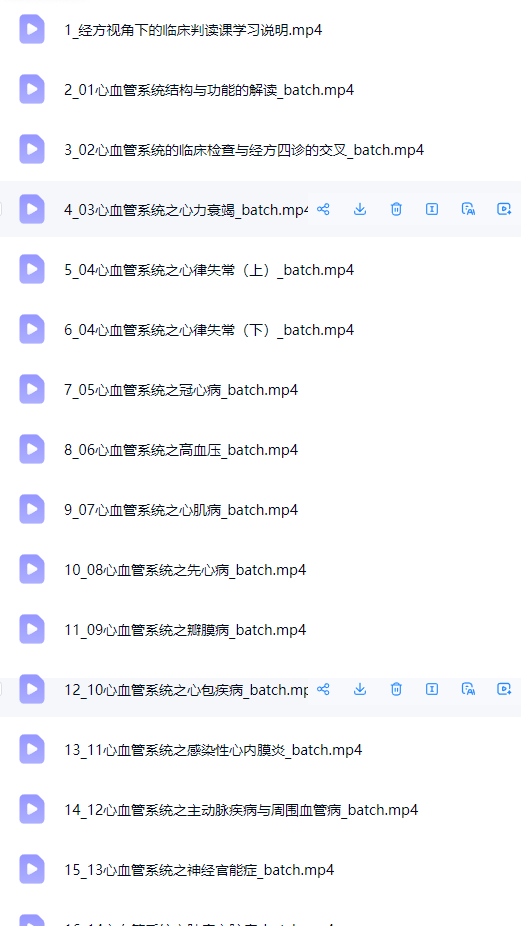 李冠杰团队经方视角下的心血管内科16讲  第2张