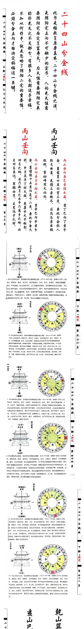 杨救贫-杨公分金立向-阴宅阳宅-打印版-129页.pdf  第2张