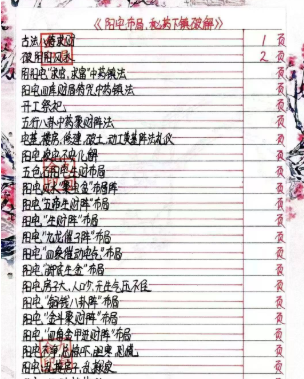 金九局-阴阳布局《阳宅布局、秘药下镇破解》95页--彩色400线  第1张