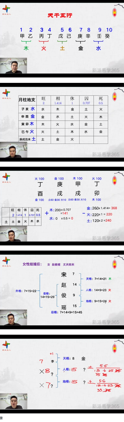 唐海鸣姓名学高级课 第2张 唐海鸣姓名学高级课 第2张