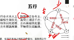 《卦叔罗云广直盲派八字传承私塾课》视频25集 第1张 《卦叔罗云广直盲派八字传承私塾课》视频25集 第1张