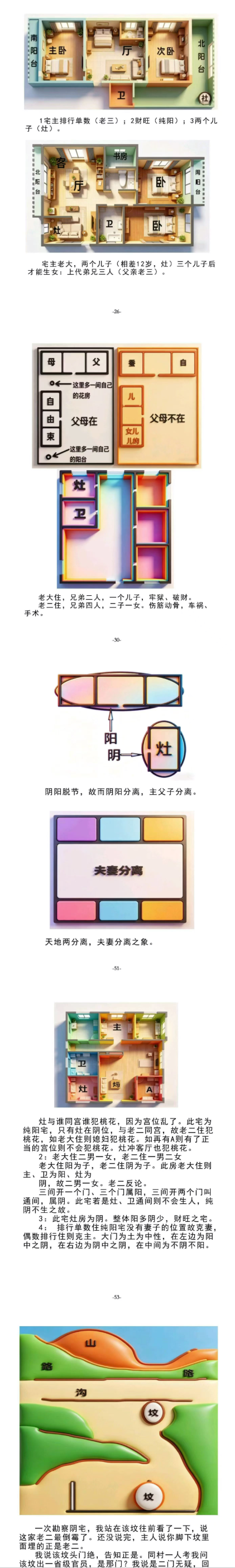 无风道-皇家通天阁河洛阳宅吉凶断-天下一宅断-不用罗盘-不定坐向-铁口直断-192页.pdf 第2张 无风道-皇家通天阁河洛阳宅吉凶断-天下一宅断-不用罗盘-不定坐向-铁口直断-192页.pdf 第2张