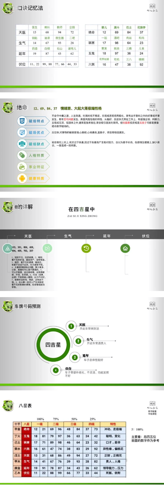 《八星数字能量系列大课 叶佩伦》视频21集 第2张 《八星数字能量系列大课 叶佩伦》视频21集 第2张