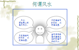 紫煜形家长眼法“望门立断”的秘诀系列阳宅课讲义 第1张 紫煜形家长眼法“望门立断”的秘诀系列阳宅课讲义 第1张