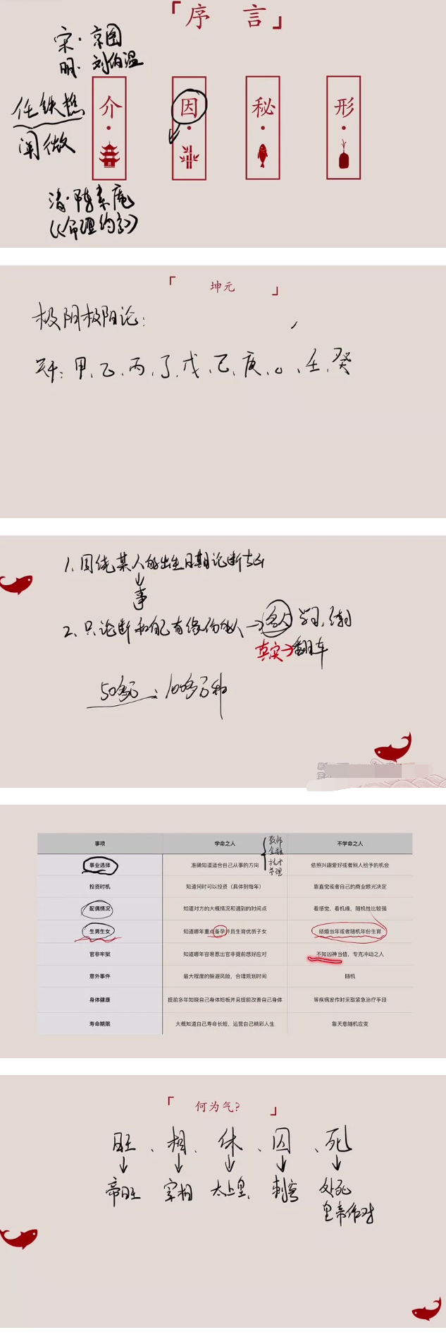 李易懂《滴天髓》50集 第2张 李易懂《滴天髓》50集 第2张