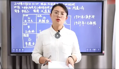 天迦奇门预测学25集  第1张