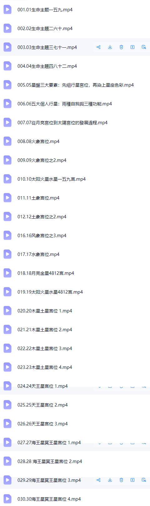孟浩 M2行星的宫位 第2张 孟浩 M2行星的宫位 第2张