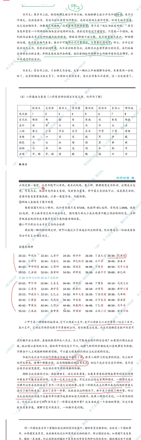 木子论易庄卜理气六爻教程 第2张 木子论易庄卜理气六爻教程 第2张