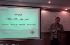 王进武-《形法风水和理气风水》2套22集 第1张 王进武-《形法风水和理气风水》2套22集 第1张