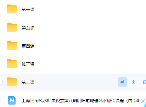 上海民间风水师宋俊杰第八期阴阳宅地理风水秘传课程(台湾形家长眼法内传弟子班) 第2张 上海民间风水师宋俊杰第八期阴阳宅地理风水秘传课程(台湾形家长眼法内传弟子班) 第2张