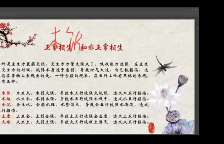 青兰初级+高级(视频60集) 第1张 青兰初级+高级(视频60集) 第1张