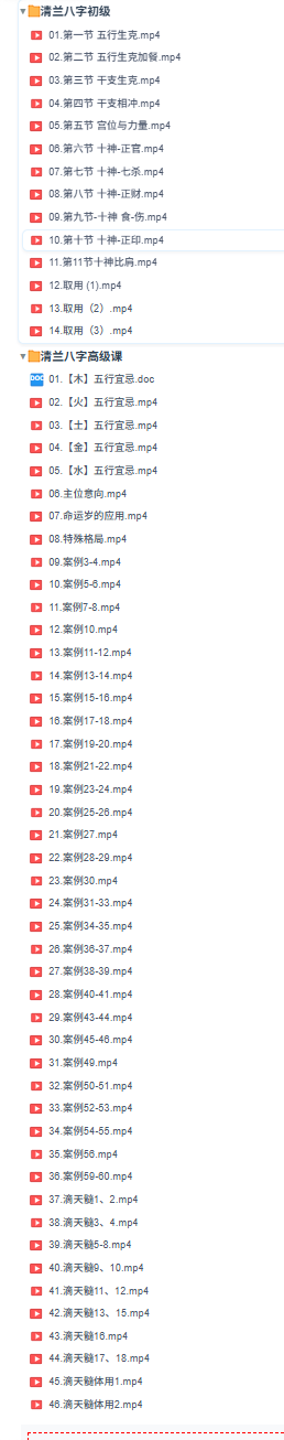 青兰初级+高级(视频60集) 第3张 青兰初级+高级(视频60集) 第3张