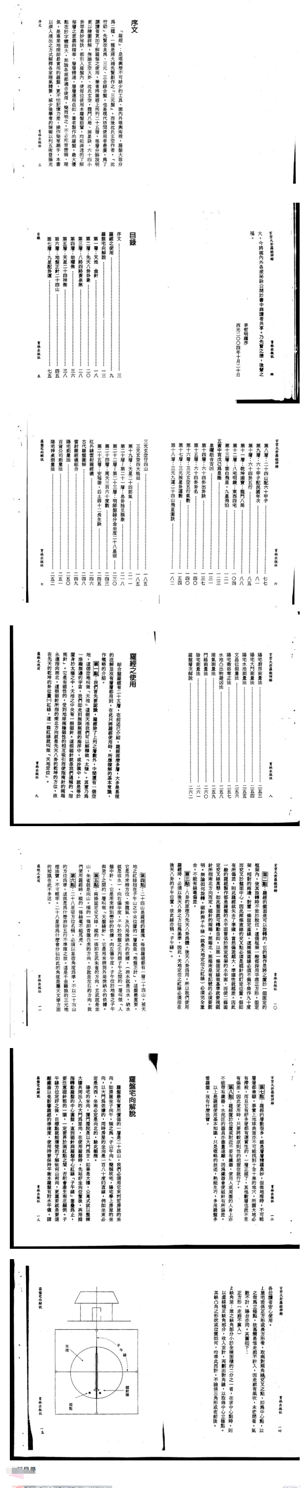 李哲明-玄空大卦罗经详解-现代-136双页pdf 第2张 李哲明-玄空大卦罗经详解-现代-136双页pdf 第2张