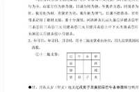 刘国胜弟子林烽三元元卦风水新版视频+文档 第1张 刘国胜弟子林烽三元元卦风水新版视频+文档 第1张
