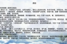 五行萝卜灸全程视频