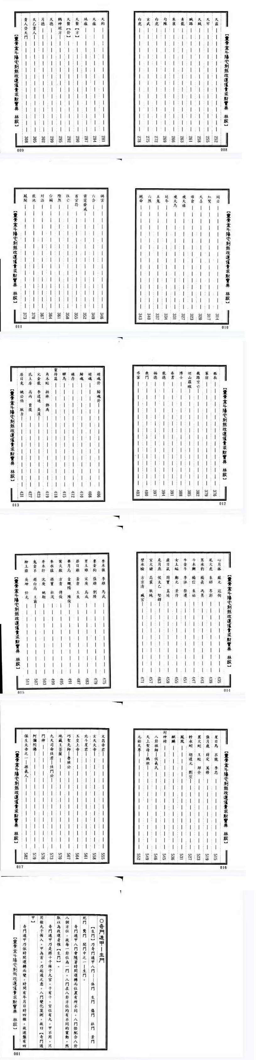 林纵《灵骨金斗阳宅制煞改运催官求财宝典》402页双面版.pdf 第2张 林纵《灵骨金斗阳宅制煞改运催官求财宝典》402页双面版.pdf 第2张