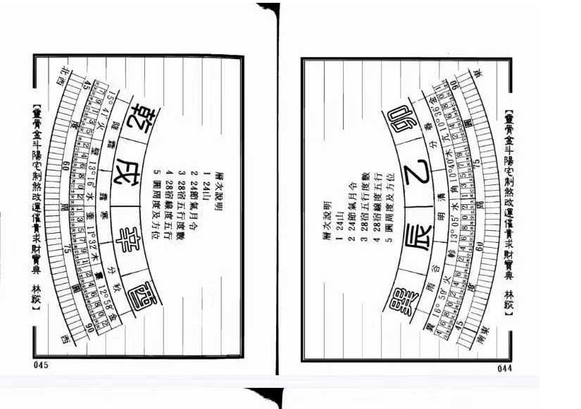 林纵《灵骨金斗阳宅制煞改运催官求财宝典》402页双面版.pdf 第3张 林纵《灵骨金斗阳宅制煞改运催官求财宝典》402页双面版.pdf 第3张