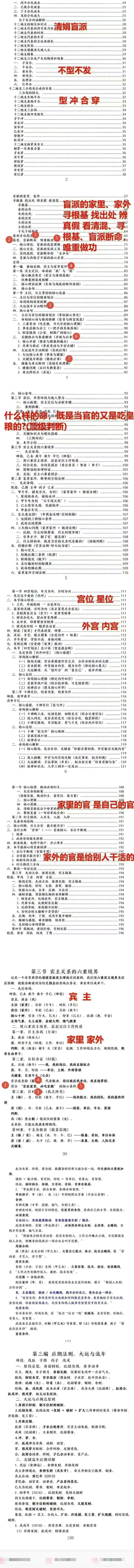 《杨清娟盲派顶级命理》216页.pdf 第2张 《杨清娟盲派顶级命理》216页.pdf 第2张