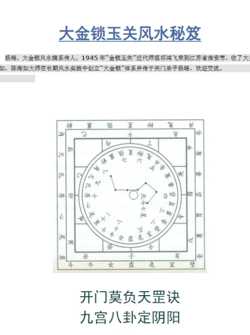 杨晤大金锁玉关风水秘笈168页.pdf 第3张 杨晤大金锁玉关风水秘笈168页.pdf 第3张