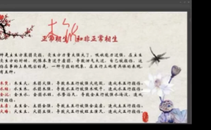 青兰初级+高级(八字视频60集) 第1张 青兰初级+高级(八字视频60集) 第1张