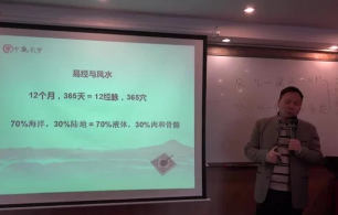 王进武-《形法风水和理气风水》2套22集 第1张 王进武-《形法风水和理气风水》2套22集 第1张