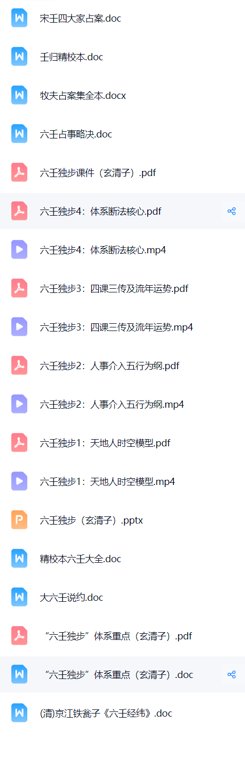 玄清子沈奇六壬独步视频+word、pdf文档 第3张 玄清子沈奇六壬独步视频+word、pdf文档 第3张