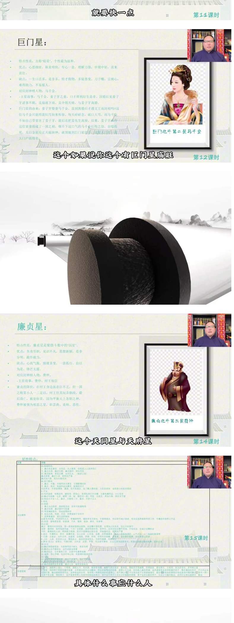 知易而行东篱老师紫微斗数识人术一二三期合集29集视频课 第2张 知易而行东篱老师紫微斗数识人术一二三期合集29集视频课 第2张