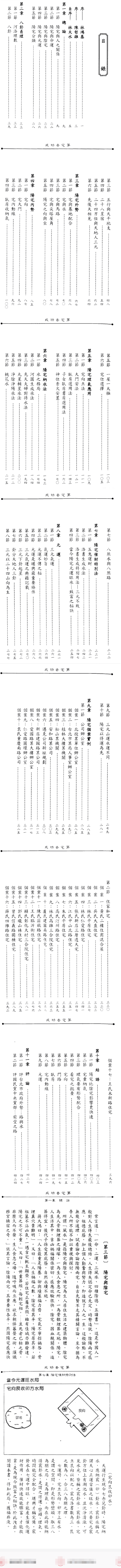 林天水《成功者宅第》玄机解迷454页.pdf 第2张 林天水《成功者宅第》玄机解迷454页.pdf 第2张
