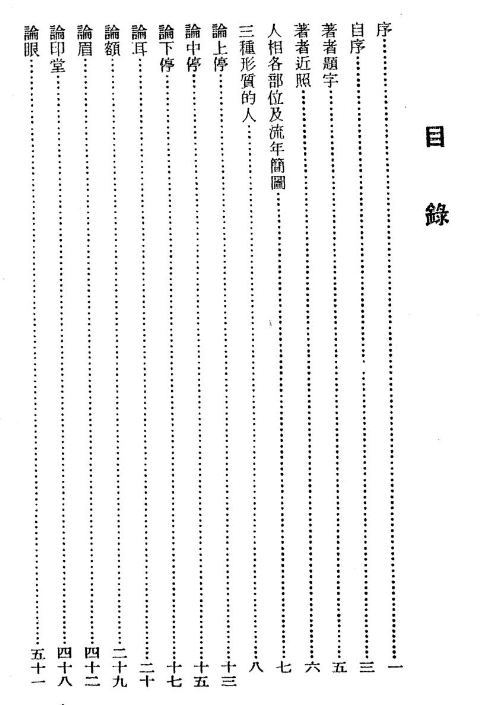 苏朗天-现代人相学讲义(80页).pdf 第2张 苏朗天-现代人相学讲义(80页).pdf 第2张