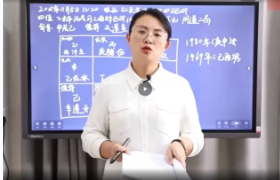 天迦奇门预测学25集  第1张