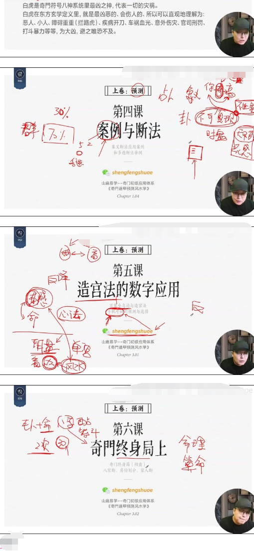 晟峰说易《晟峰说易 _ 奇门预测风水学视频》视频13集  第2张