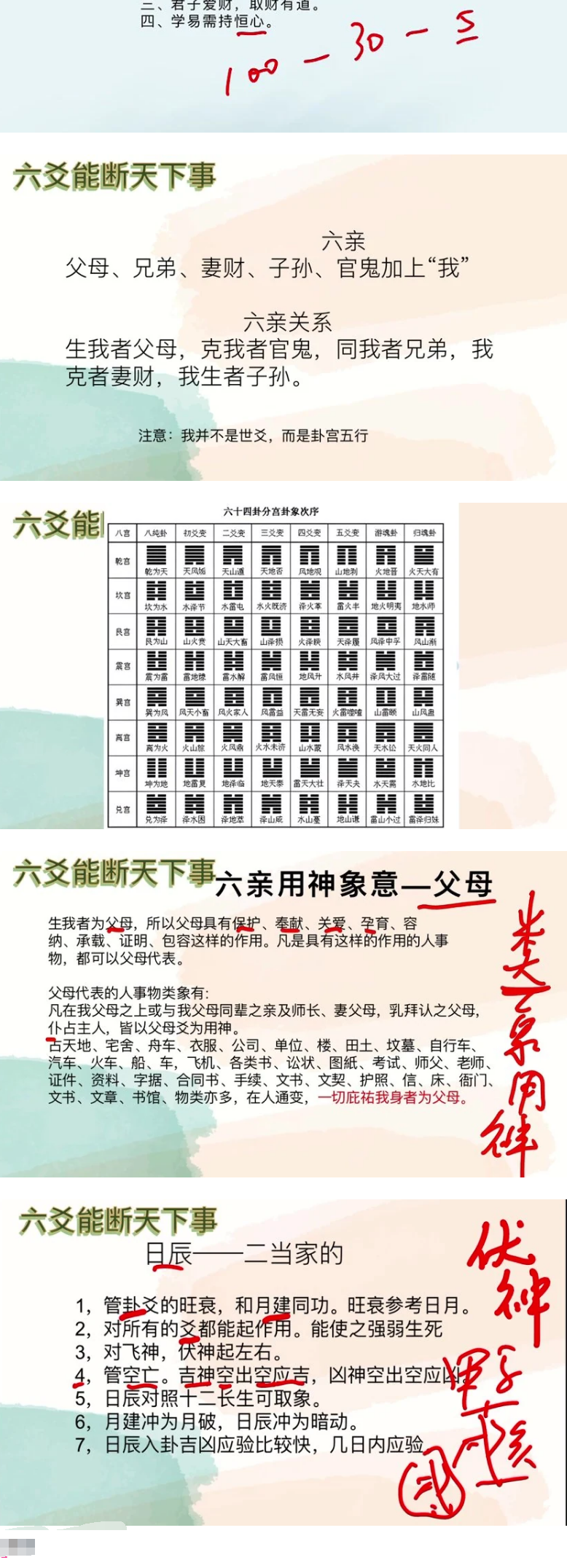 《罗云广直六爻私塾职业课》视频27集  第2张
