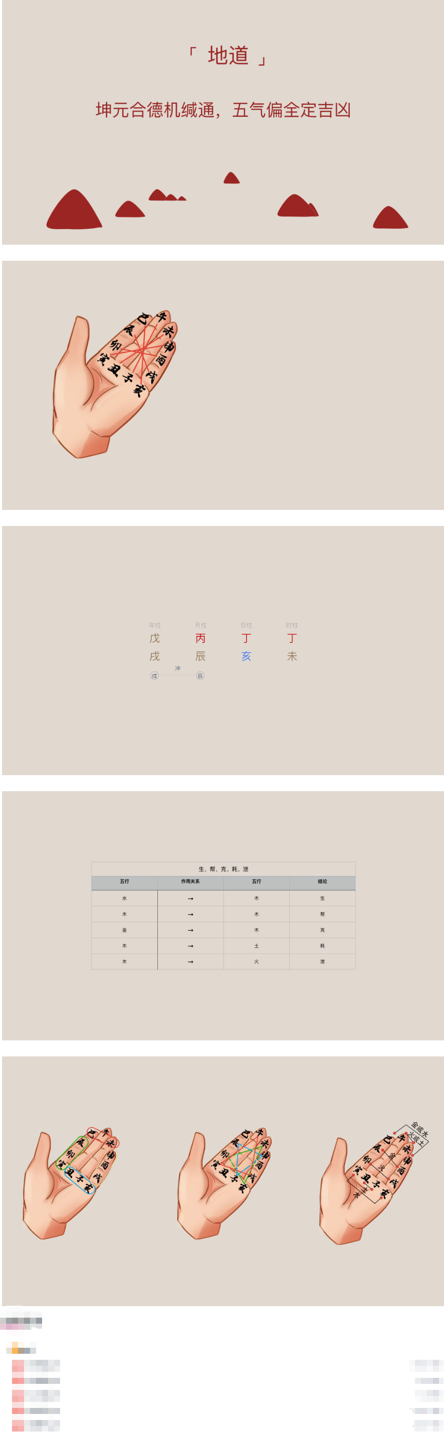 南卜子老师精讲[玫瑰]《滴天髓通神论上册》[视频+ppt+配套书籍]  第3张